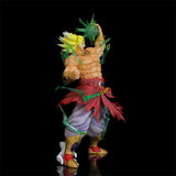 Broly Angriff Figur