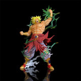 Broly Angriff Figur