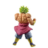 Broly Legendär Figur