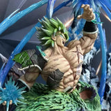 Broly VS Gogeta Figur
