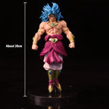 Broly SSJ Blau Figur