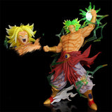 Broly Angriff Figur